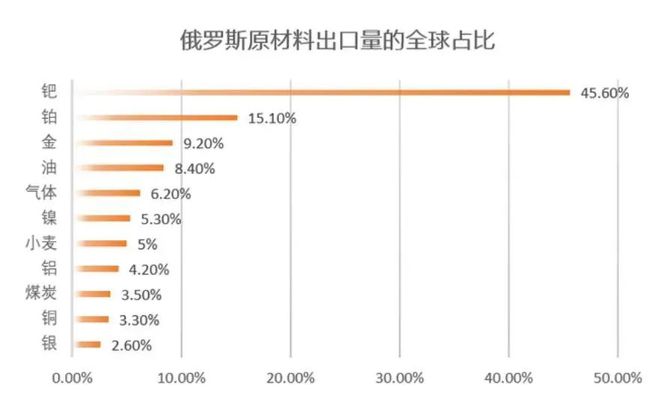 2021年俄烏關(guān)系深度解析