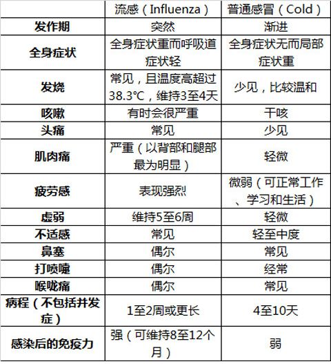 綜合訊息 第27頁