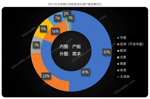 2021俄烏沖突是怎么回事