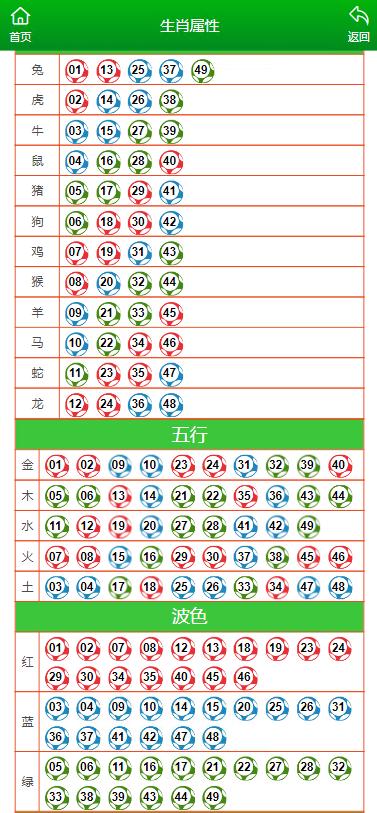 2025澳門(mén)特馬今晚開(kāi)獎(jiǎng)億彩網(wǎng)_Holo76.547——詳細(xì)說(shuō)明和解釋