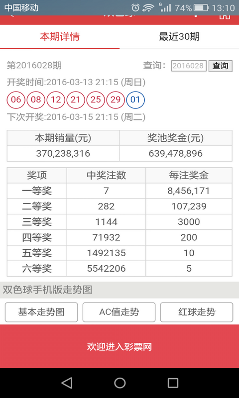 2025澳門天天六開彩開獎結(jié)果+頂級版65.930_反饋分析和檢討