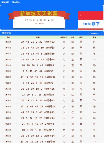 天天彩澳門天天彩今晚開什么+Harmony50.975_反饋執(zhí)行和落實力