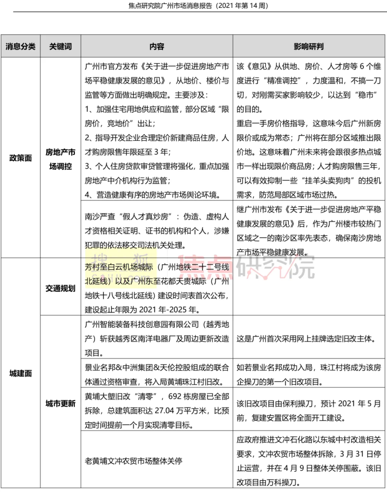 最新資訊 第24頁