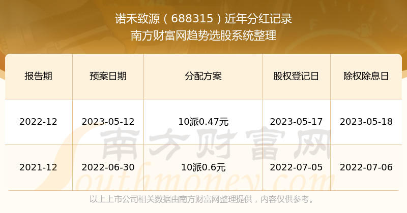 2025年1月16日 第16頁(yè)