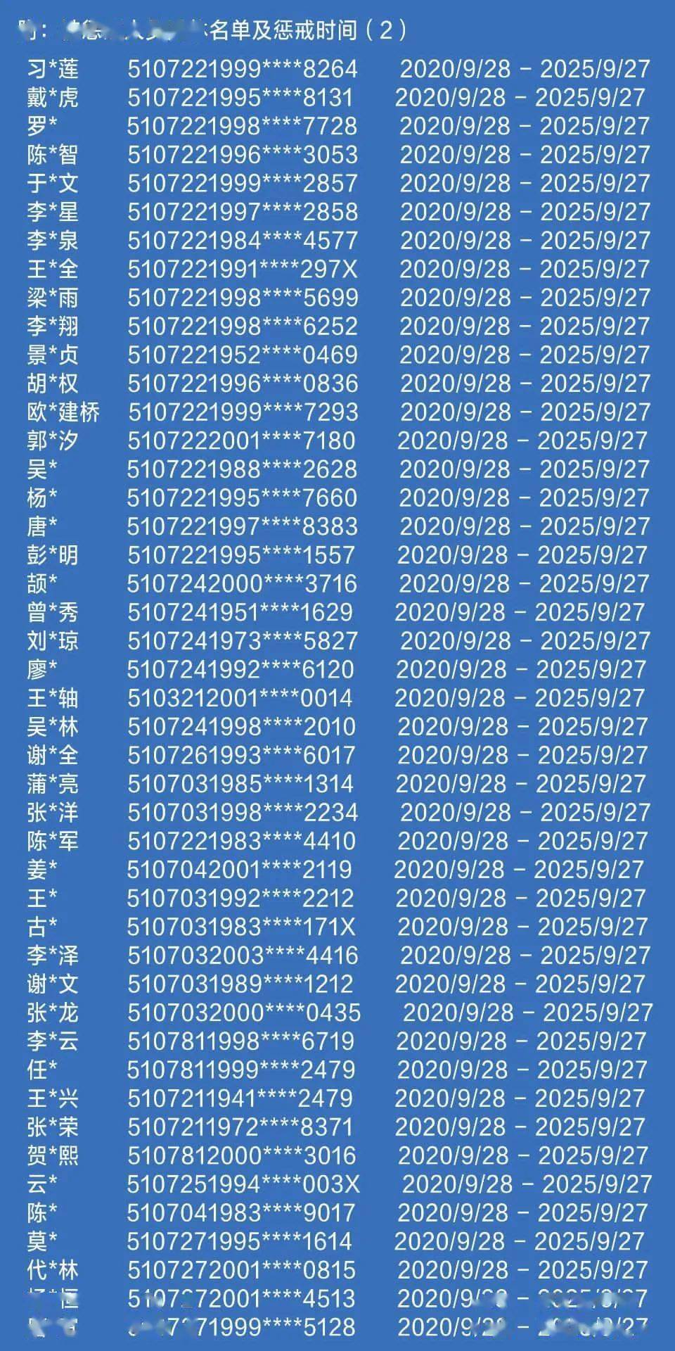 2025年黃大仙三肖三碼+GM版42.856_全面解答落實