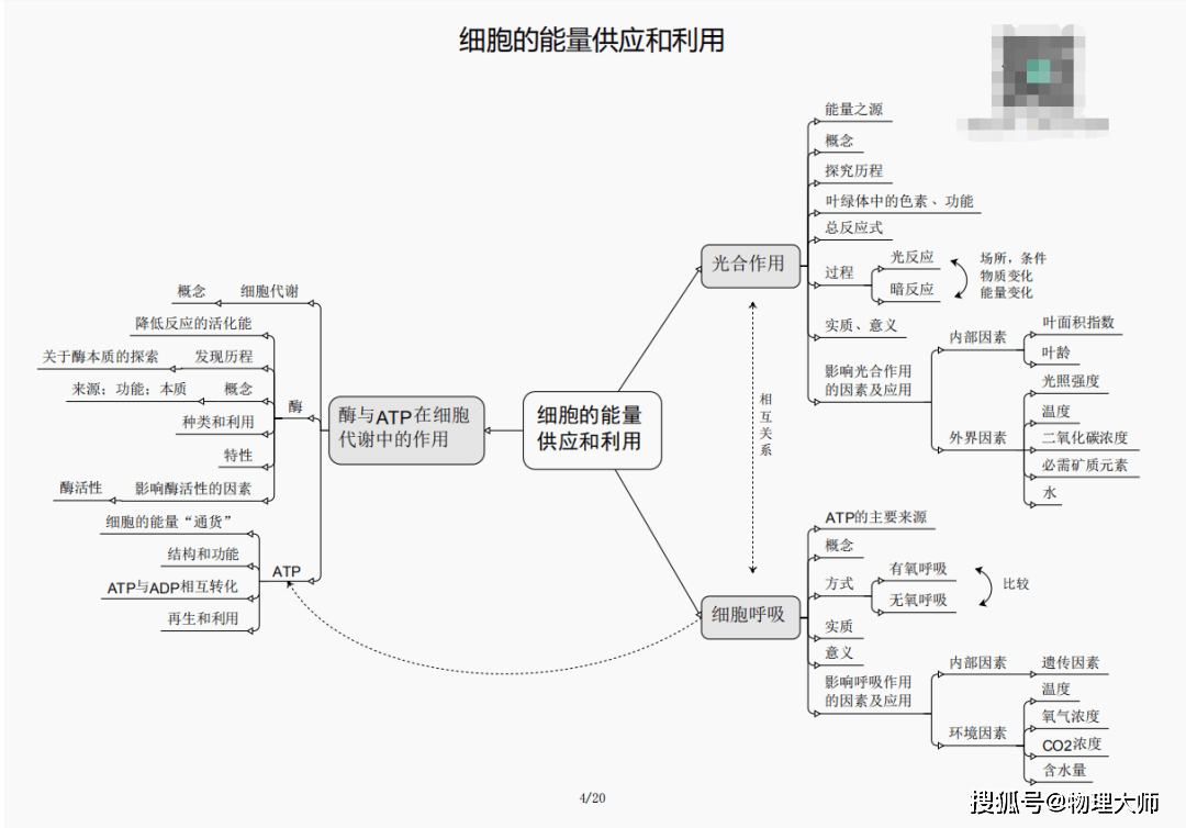 新澳門黃大仙三期必出