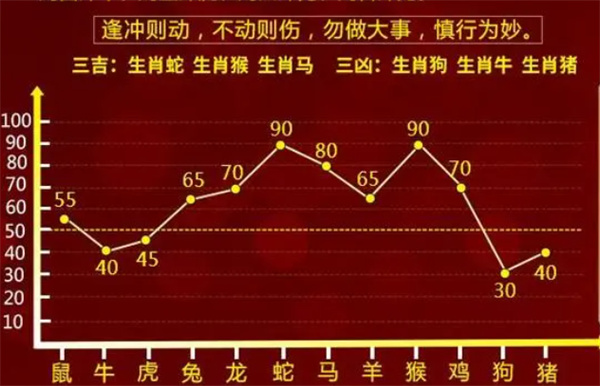 一肖一碼特別準+XR39.670_知識解答