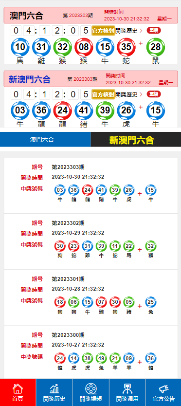 新澳門開獎結(jié)果+開獎結(jié)果+UHD版62.171_反饋執(zhí)行和落實力