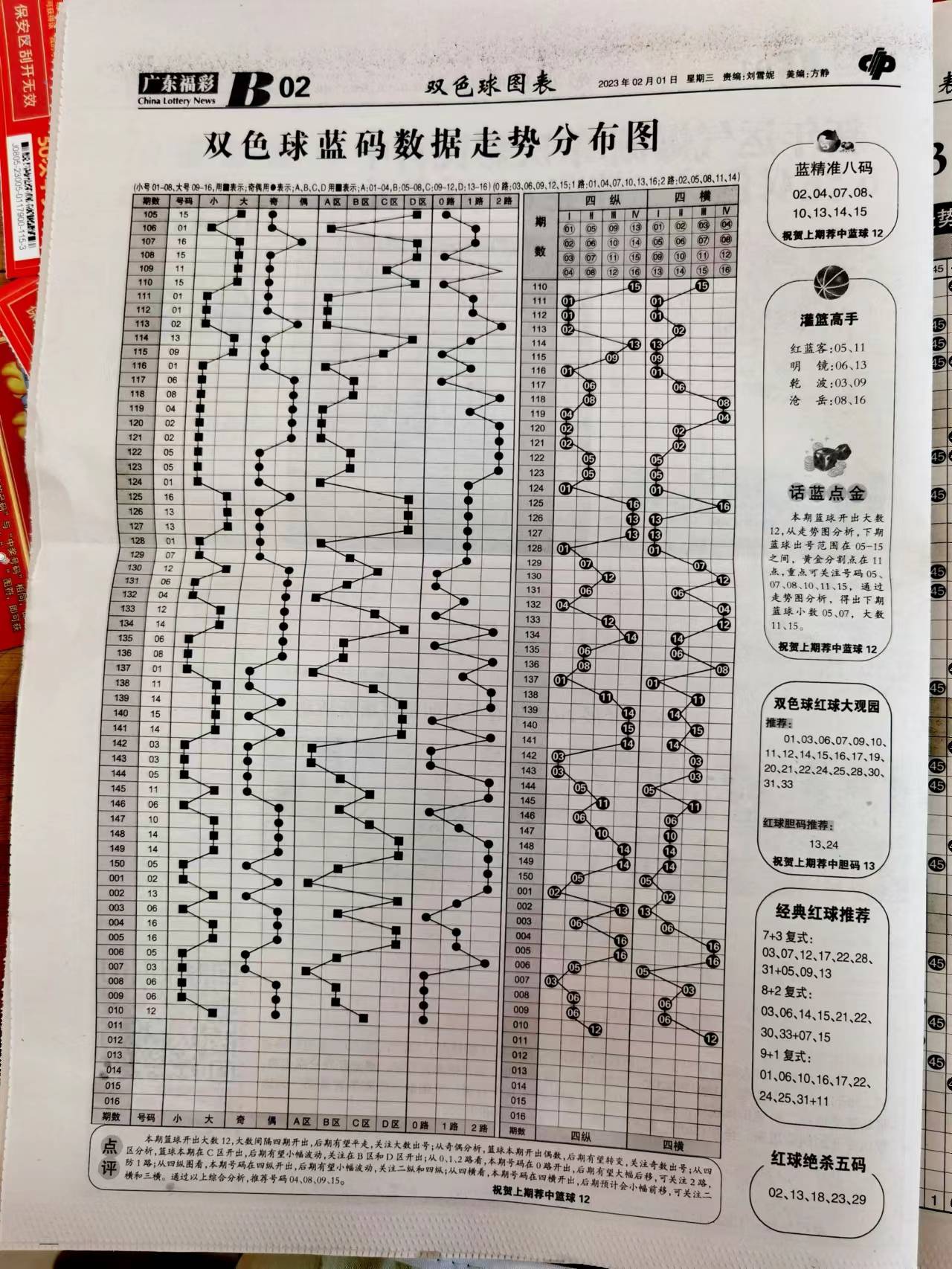 二四六內(nèi)部資料期期準+3DM36.317_資料解釋落實