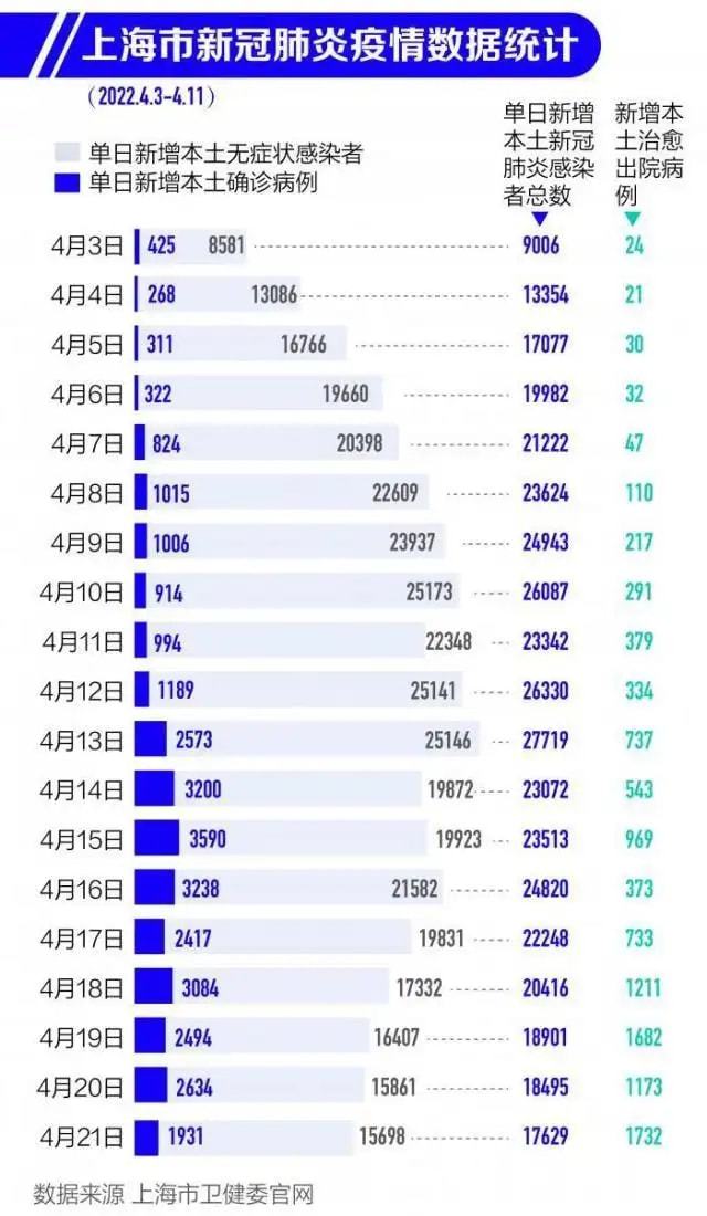 2025年11月新冠高峰+安卓款65.118_資料解釋落實(shí)