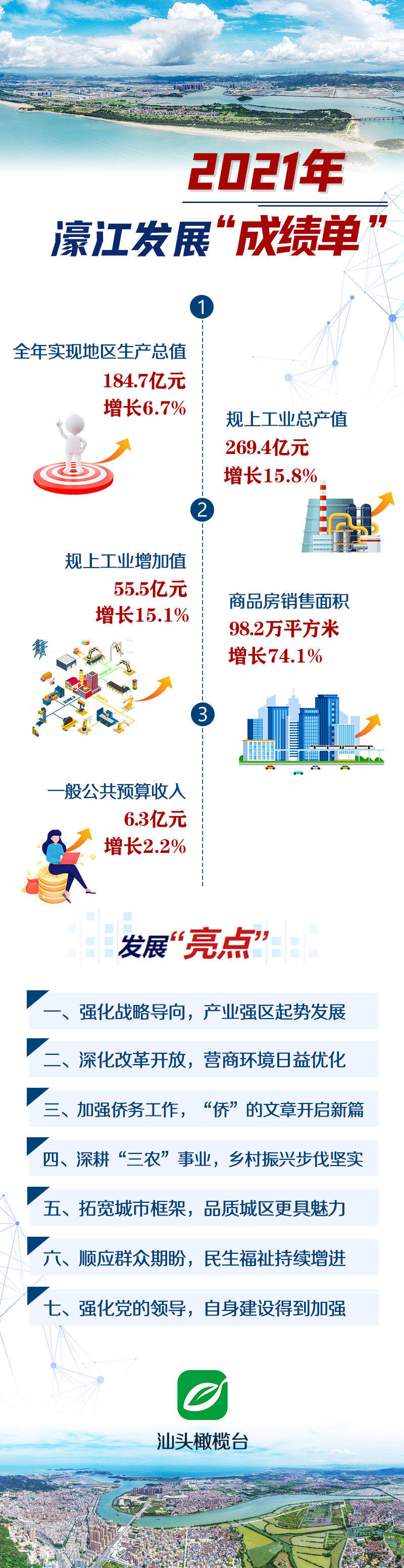 22324濠江論壇最新消息2025年+android63.421_落實(shí)執(zhí)行