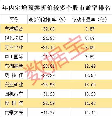 澳門馬今期開獎結(jié)果+kit72.423_最佳精選解釋落實(shí)