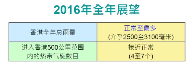 2025年1月 第114頁