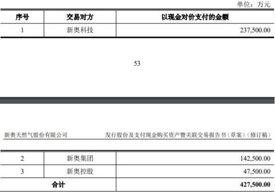 新奧2025今晚開獎結果+UHD款57.41_方案實施和反饋