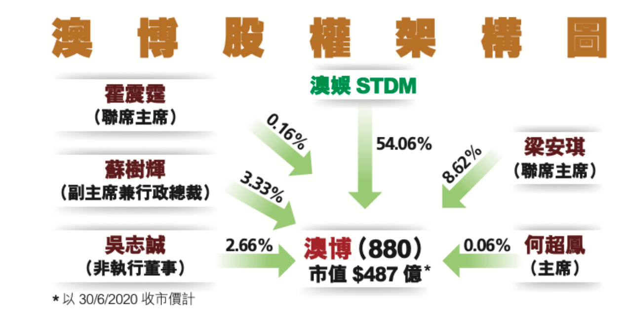 2025新澳最準(zhǔn)最快資料+頂級(jí)版32.621_精密解答落實(shí)