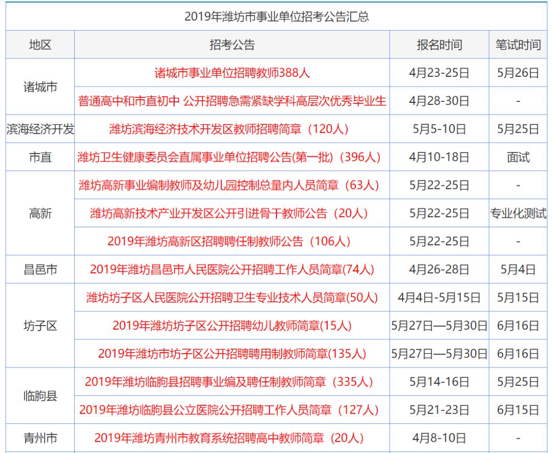 2025年香港正版資料免費(fèi)大全精準(zhǔn)+C版114.677_反饋總結(jié)和評(píng)估