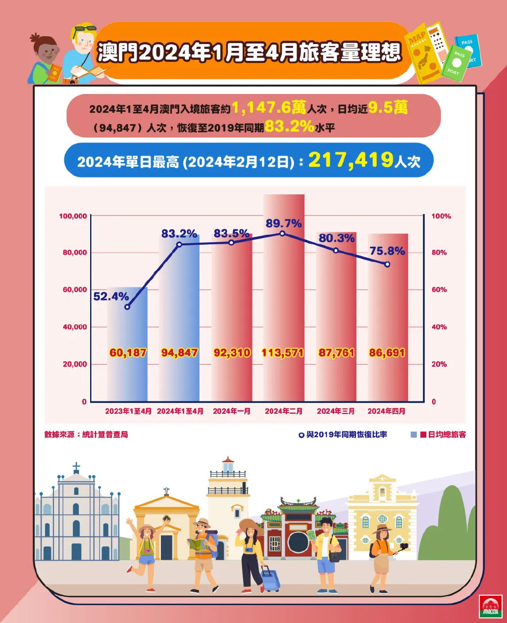 2025澳門精準(zhǔn)正版+RX版51.986_實(shí)施落實(shí)