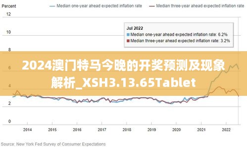 2025新澳門今晚開特馬直播+Gold95.70_落實到位解釋