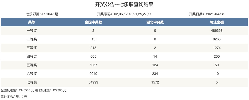 最新資訊 第18頁