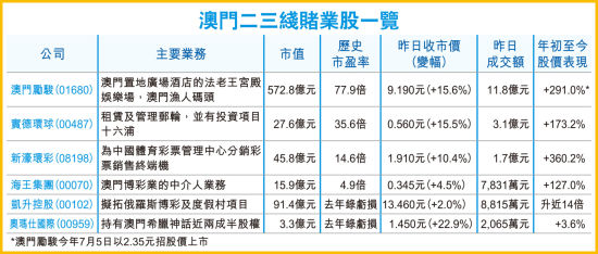 香港和澳門開獎記錄港+Holo72.438_反饋執(zhí)行和跟進