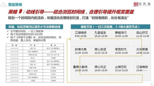 2025澳門特馬今期開獎(jiǎng)結(jié)果查詢+3D10.988_反饋內(nèi)容和總結(jié)