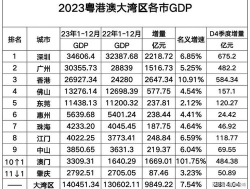 2025澳門歷史開獎(jiǎng)記錄