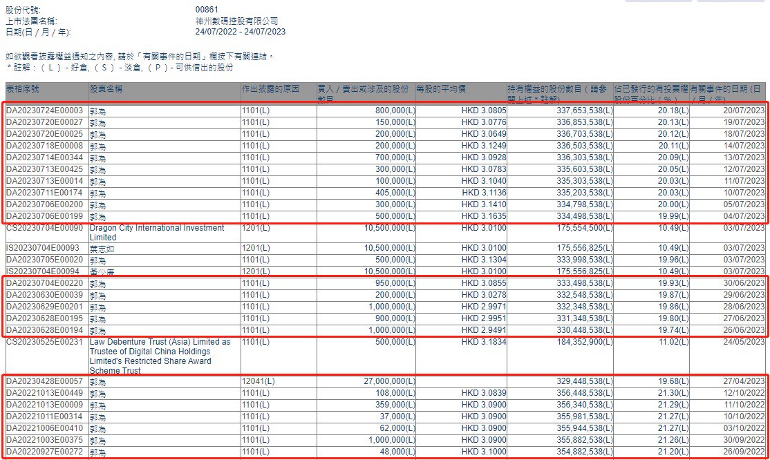 白小姐三肖三期必出一期開獎+動態(tài)版2.246_資料解釋落實