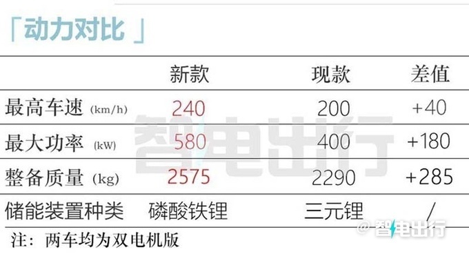 新門內(nèi)部資料最新版本2025年