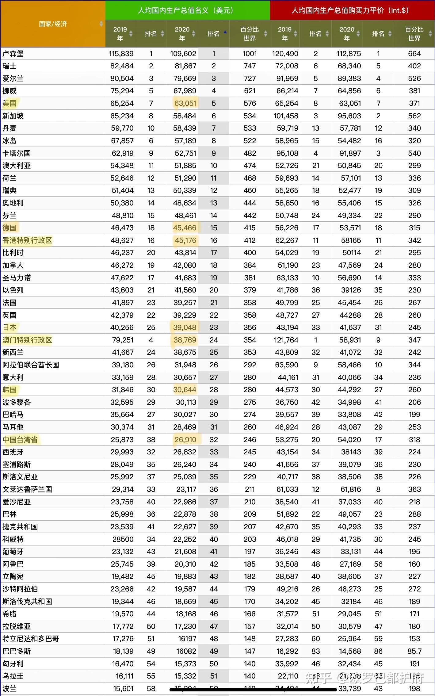 新澳門一碼一碼100準(zhǔn)確+N版34.97_動(dòng)態(tài)詞語解釋落實(shí)