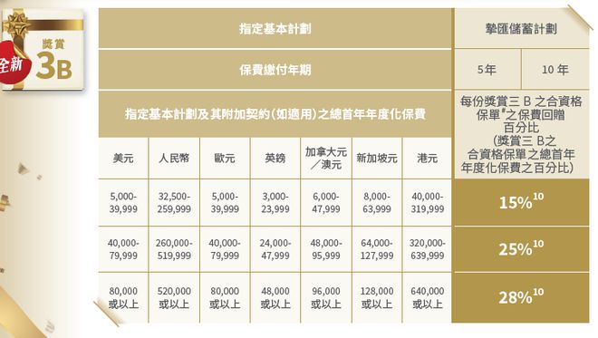 二四六香港內(nèi)部期期準+CT32.356_明確落實