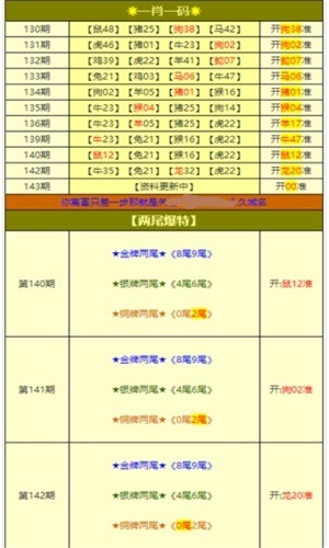 二四六澳彩圖庫(kù)資料大全一+桌面款37.704_最佳精選落實(shí)