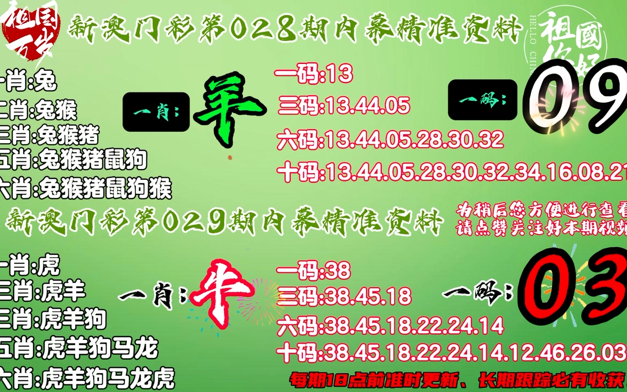 新澳門彩精準(zhǔn)一碼內(nèi)+Elite99.115_資料解釋落實