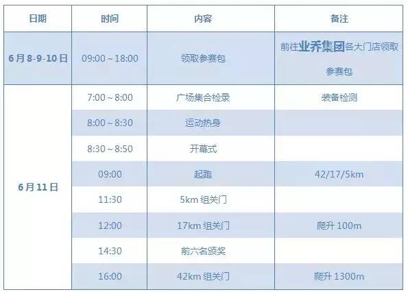 2025澳門六今晚開獎(jiǎng)記錄+尊貴版34.89_精密解答