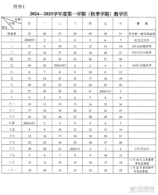 迷失在星空下  