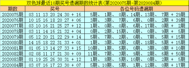 二四六內(nèi)部資料期期準(zhǔn)