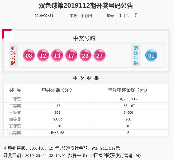 2025澳門特馬今晚開什么碼