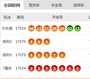 新澳天天開獎資料大全1052期+限量版26.977_反饋機制和流程