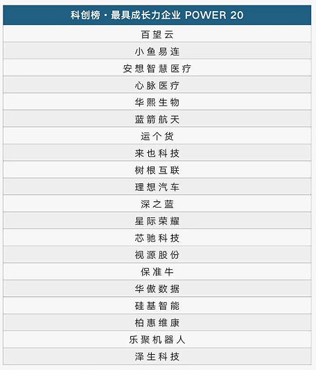 澳門平特一肖100最準一肖必中