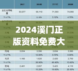 2025溪門正版資料免費(fèi)大全+尊享款38.494_最佳精選落實(shí)