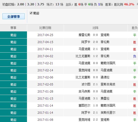 132688ccm澳彩開(kāi)獎(jiǎng)結(jié)果查詢(xún)最新+8K78.690_明確落實(shí)