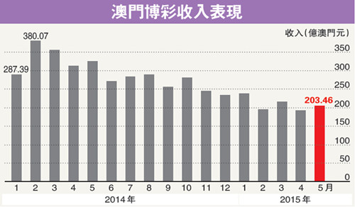 2025澳門(mén)今晚開(kāi)獎(jiǎng)號(hào)碼香港記錄+網(wǎng)頁(yè)版53.631_細(xì)化落實(shí)