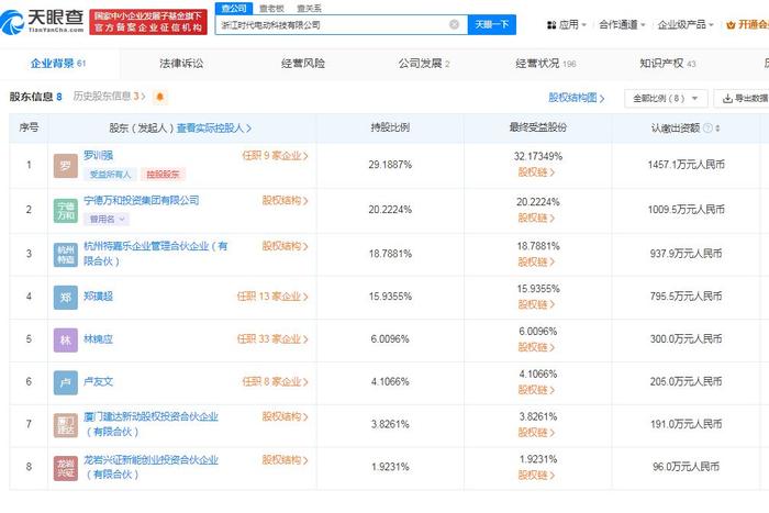 企訊達二肖四碼中特最準+V版77.716_全面解答解釋落實