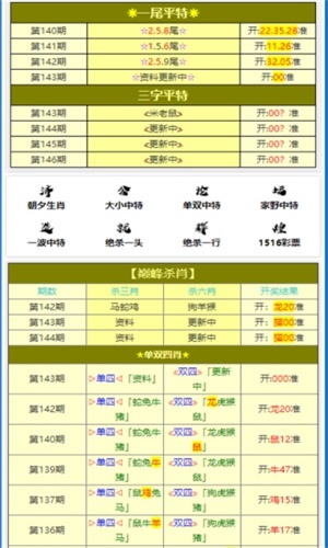 澳門王中王100%的資料2025年+標(biāo)配版71.738_反饋分析和檢討