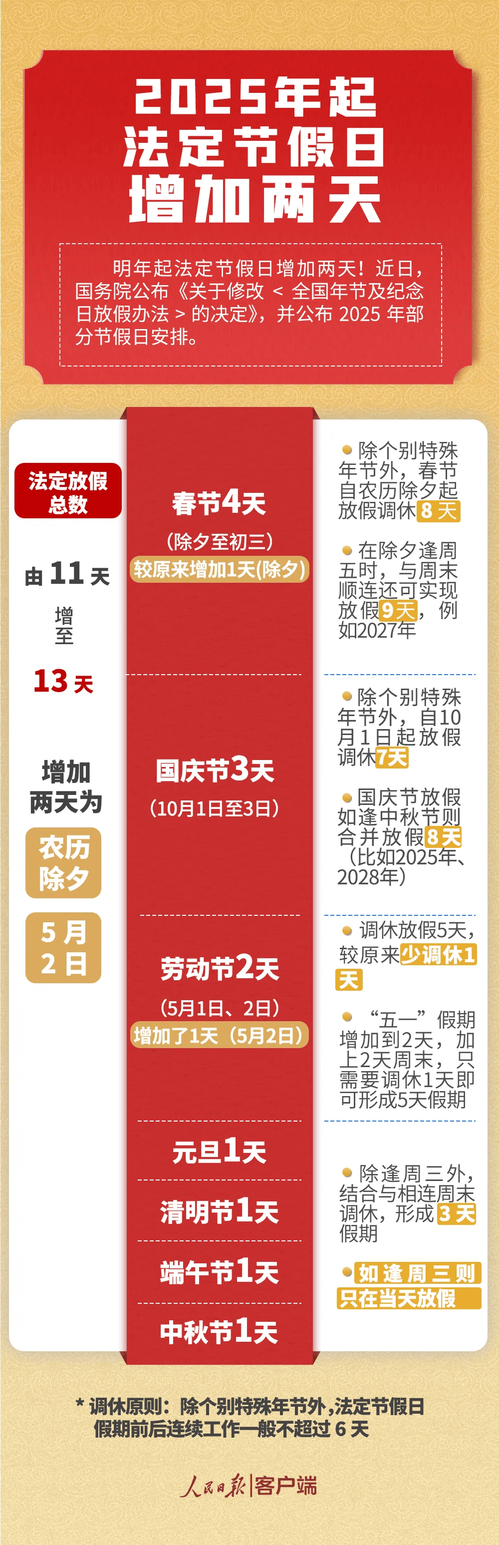 馬報最新一期資料圖2025版+PalmOS44.986_執(zhí)行落實