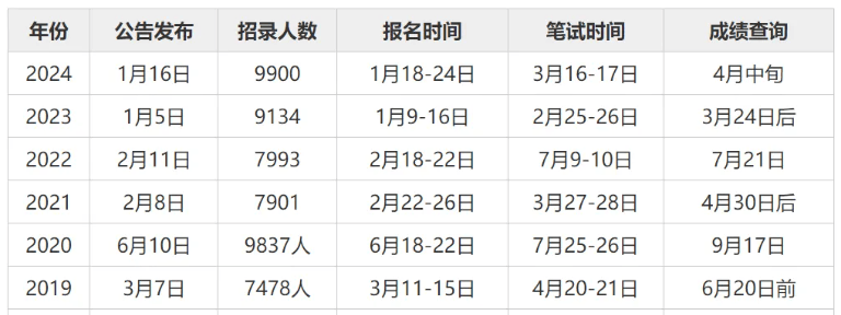 澳門六開獎結(jié)果2025開獎記錄