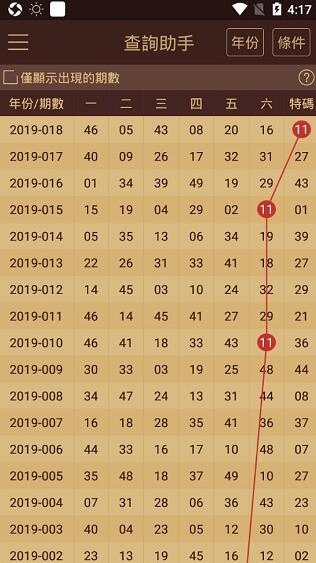 2025澳門天天六開彩記錄+SE版69.533_方案細(xì)化和落實(shí)