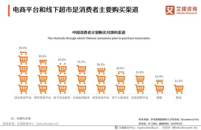 2025澳彩免費(fèi)公開資料查詢+旗艦款80.778_反饋目標(biāo)和標(biāo)準(zhǔn)