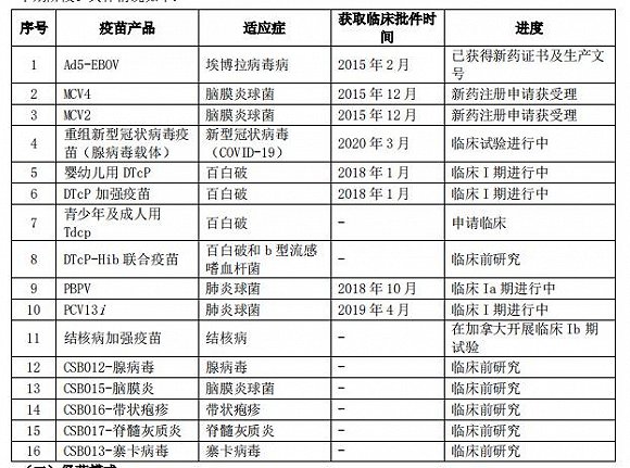 新澳門2025歷史開(kāi)獎(jiǎng)記錄查詢表