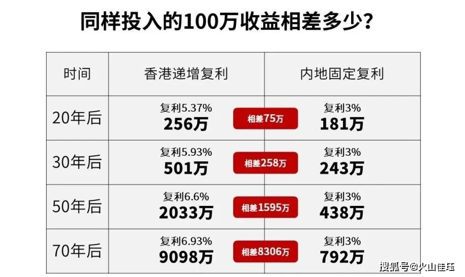 4777777香港開獎結(jié)果+set16.296_反饋內(nèi)容和總結(jié)