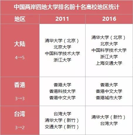 2025澳門六今晚開獎